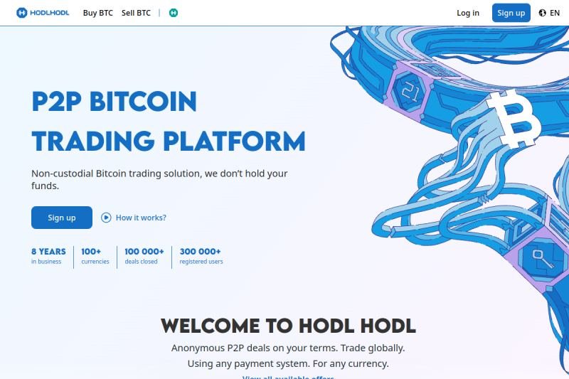 Buy Verified HodlHodl Account thumbnail 2
