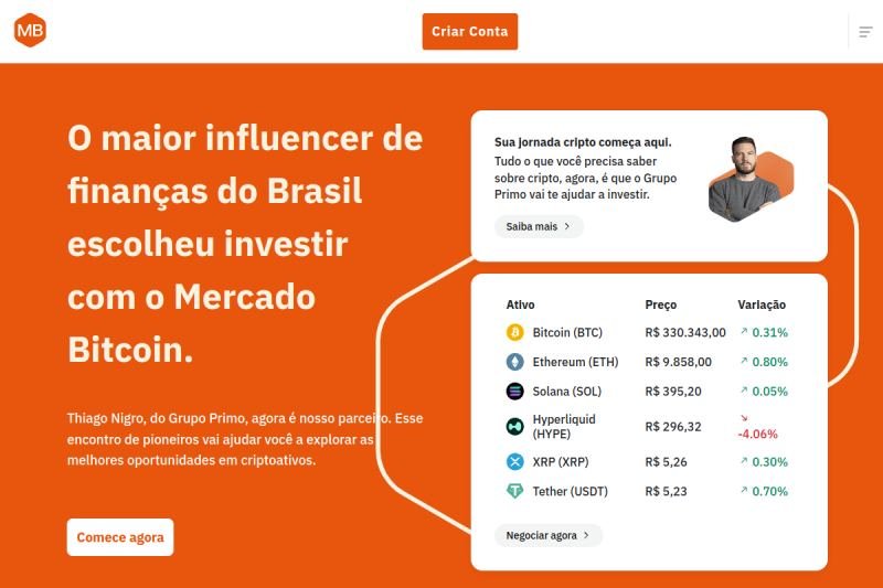 Buy Verified Mercado Bitcoin Account thumbnail 2
