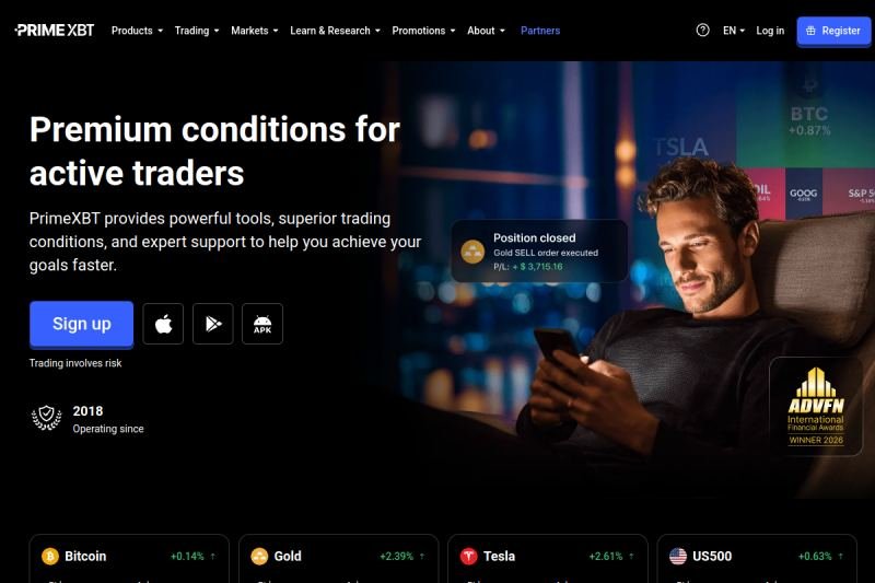 Buy Verified PrimeXBT Account thumbnail 2