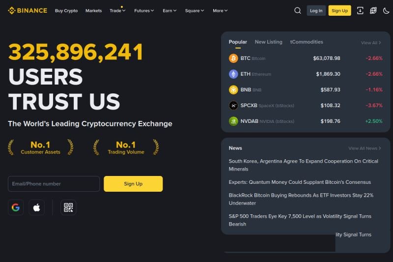 Buy Verified Binance Accounts thumbnail 2