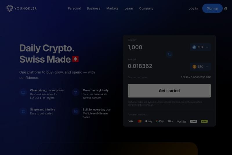 Buy Verified YouHodler Account thumbnail 2